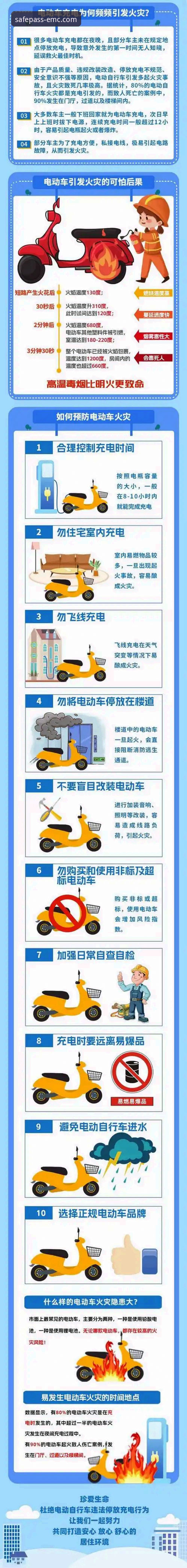 emc易倍官方网站安全访问与使用完整指南