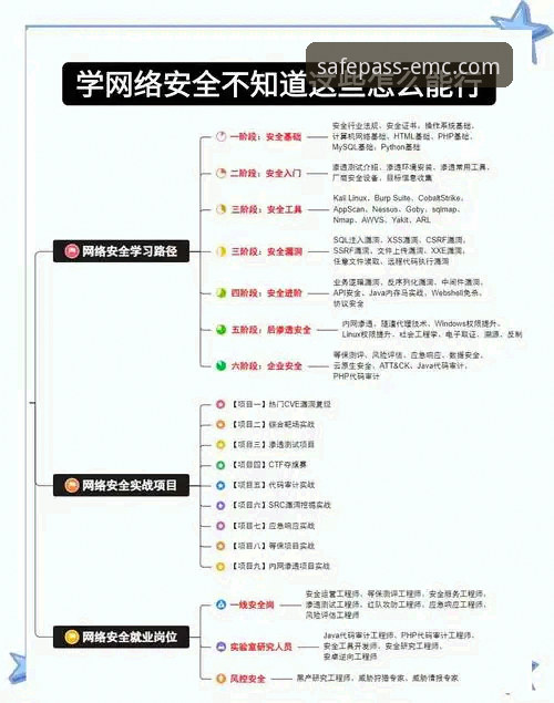 emc易倍综合平台2026最新版本安装教程：手把手教你安全升级